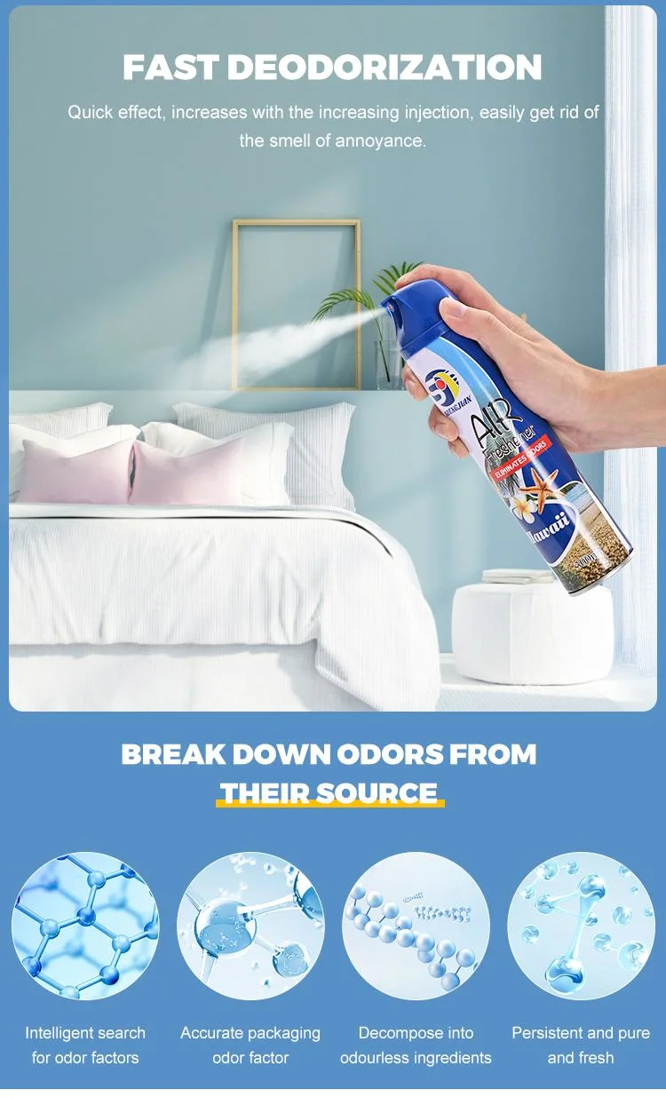 Manufacturer Eco-Friendly Healthy Home Aerosol Spray Air Freshener Spray